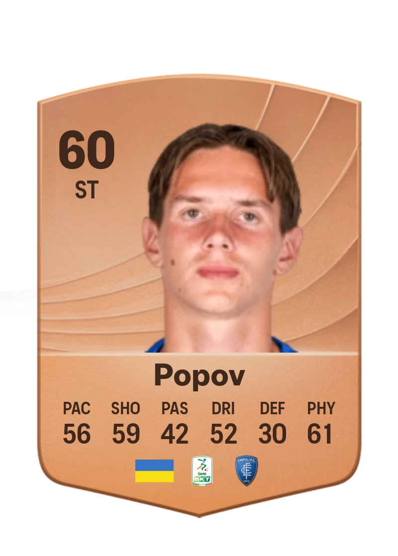 Bohdan Popov