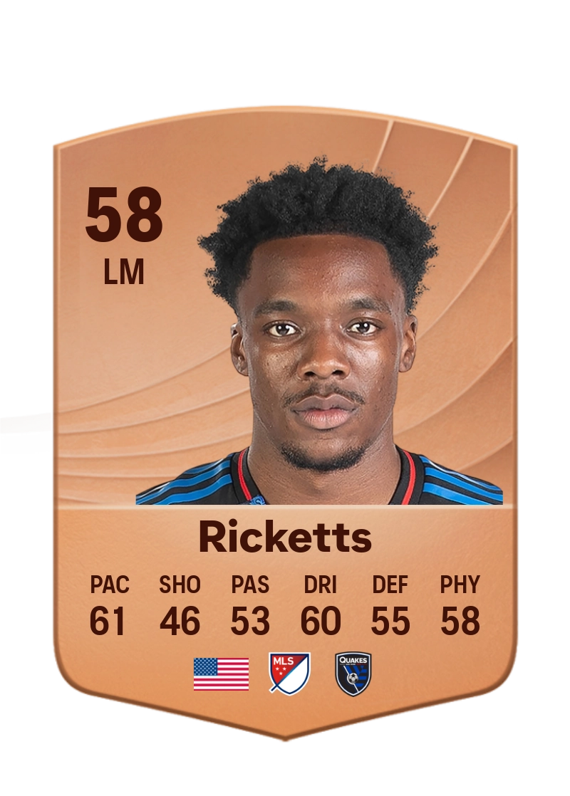 Jamar Ricketts