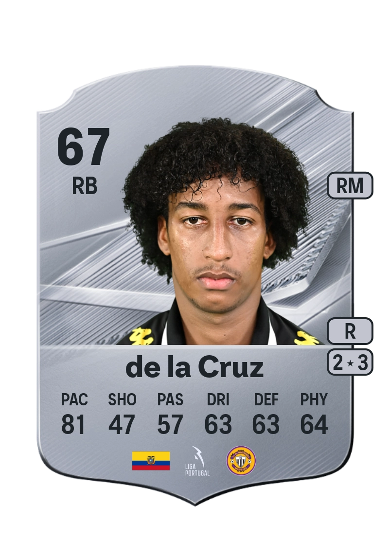 Daniel de la Cruz