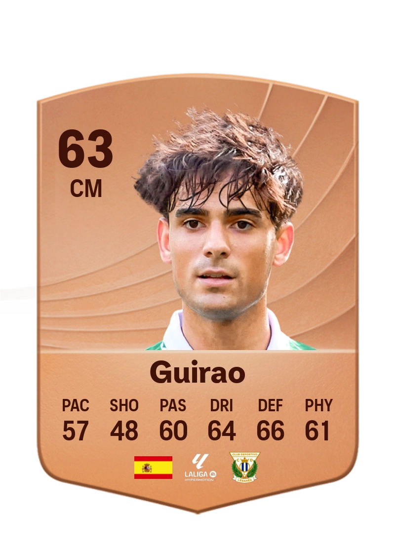Guirao