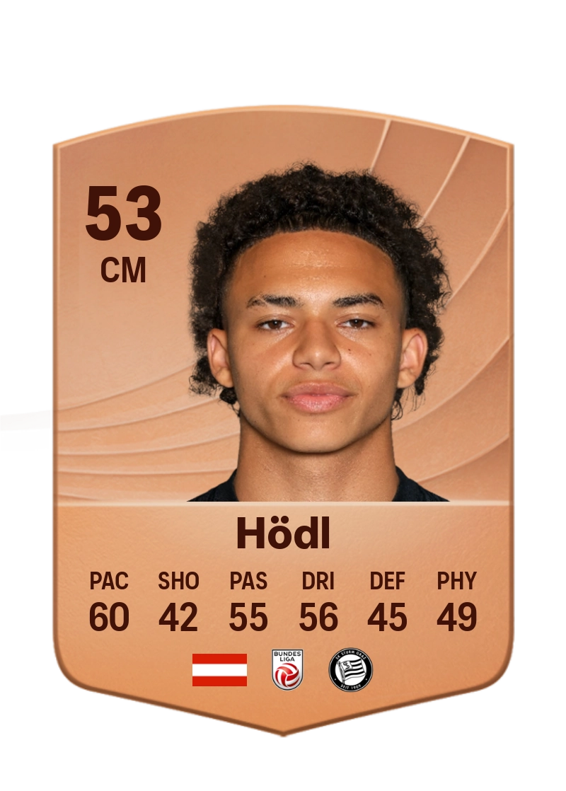 Jacob Peter Hödl