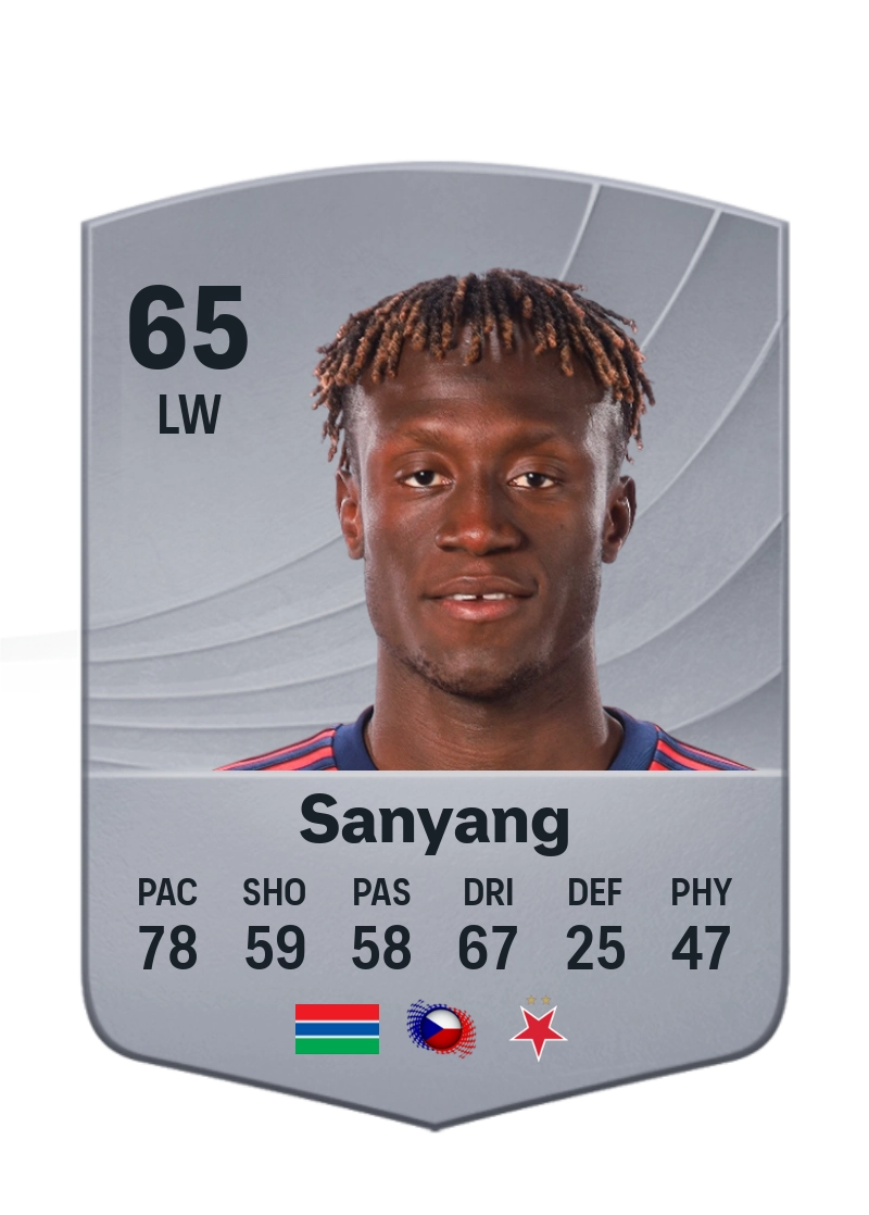 Youssoupha Sanyang