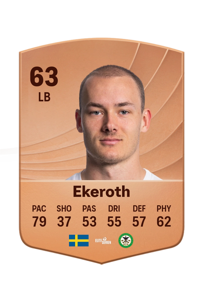 Anton Ekeroth