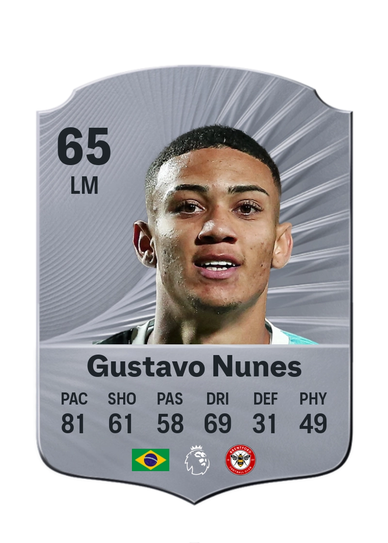Gustavo Nunes