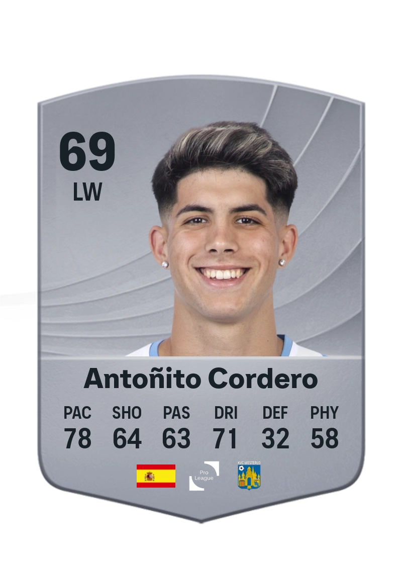 Antoñito Cordero