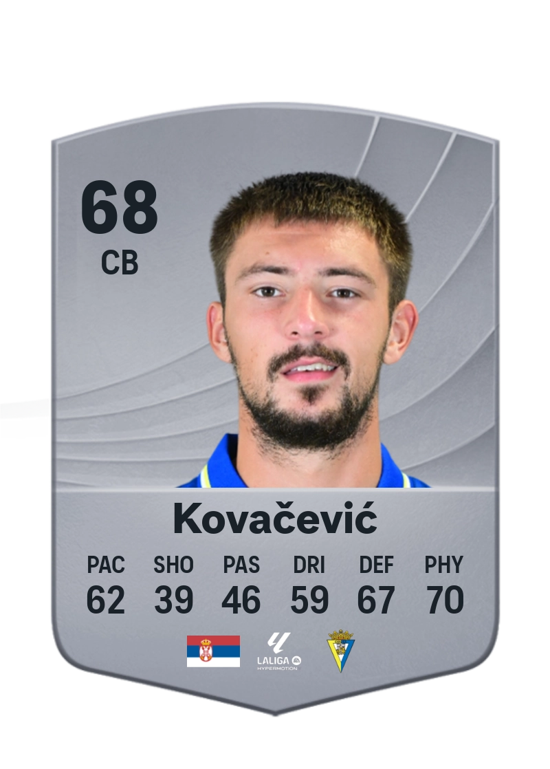 Bojan Kovačević