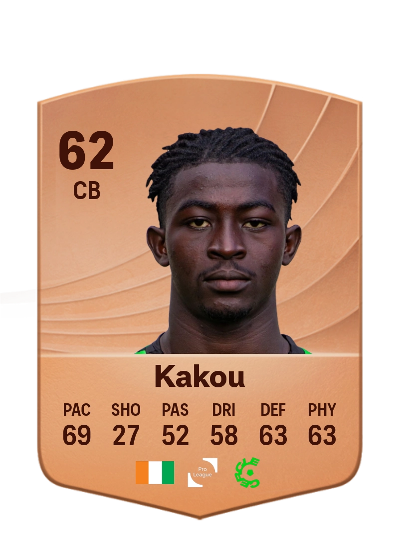 Emmanuel Kakou