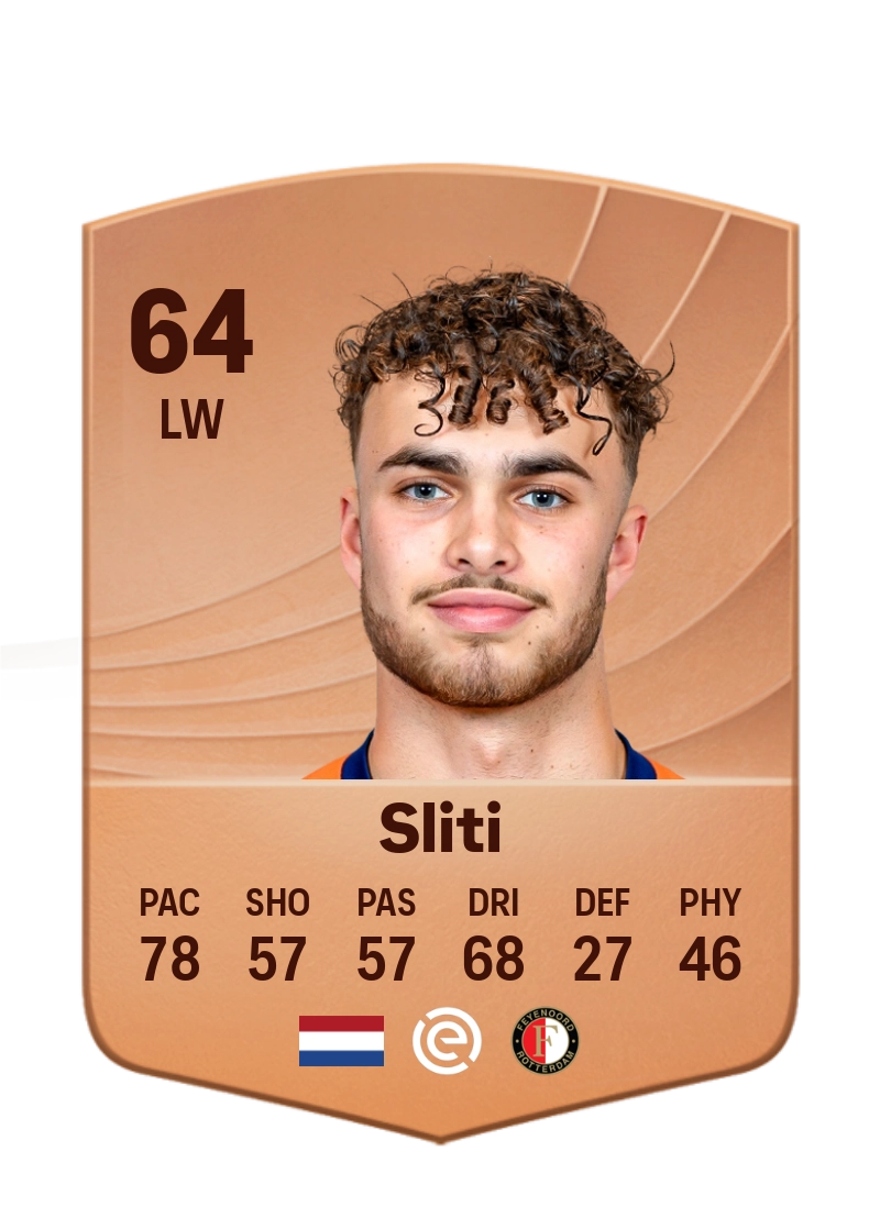 Aymen Sliti