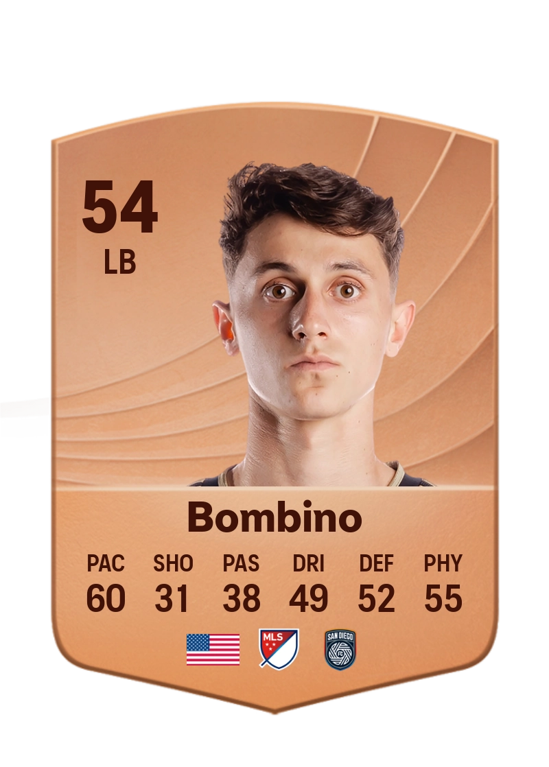 Luca Bombino