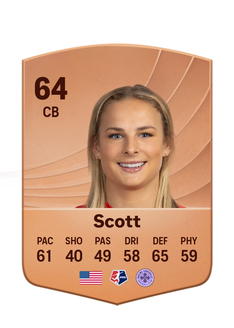 Katie Scott