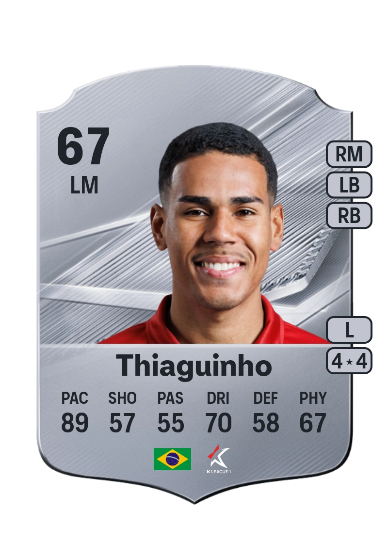 Thiaguinho