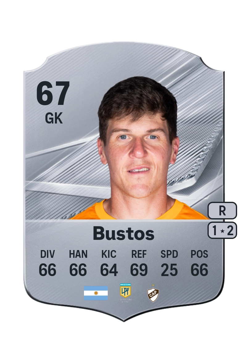 Brian Bustos