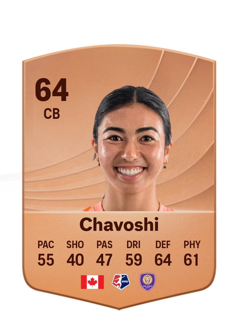 Zara Chavoshi
