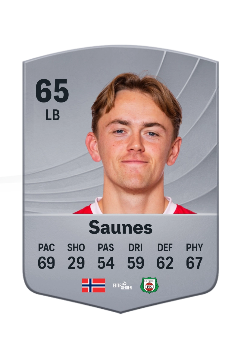 Eirik Saunes
