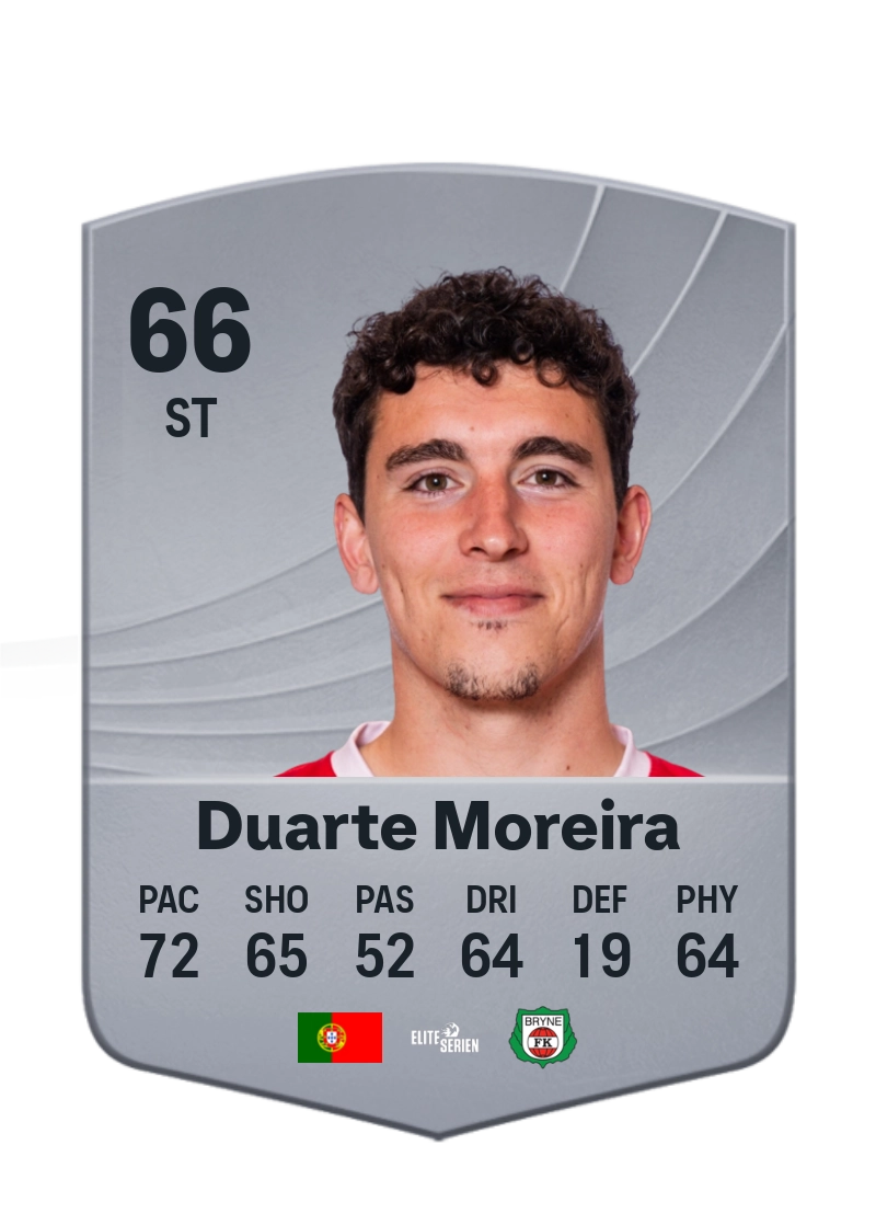 Duarte Moreira