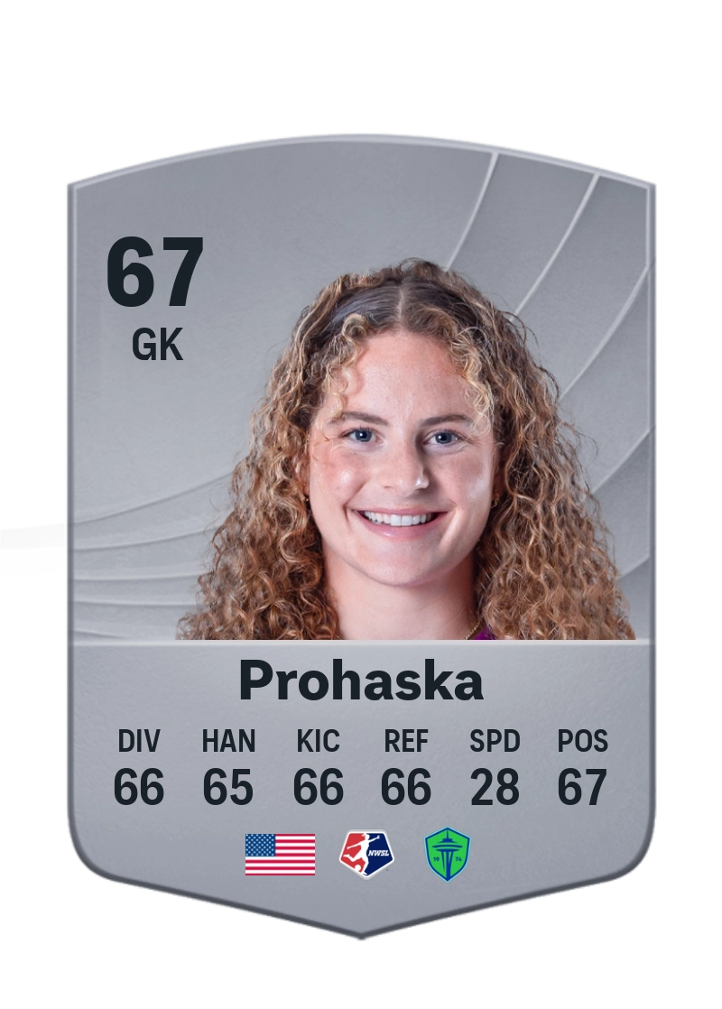 Maddie Prohaska