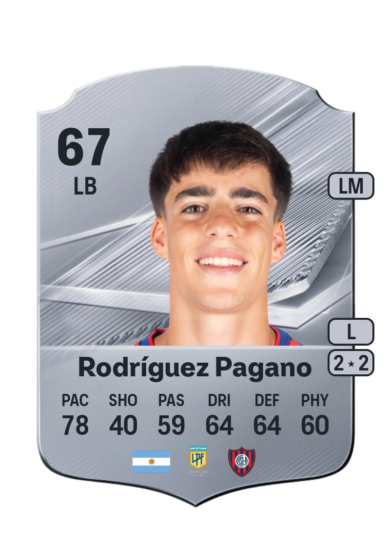 Teo Rodríguez Pagano