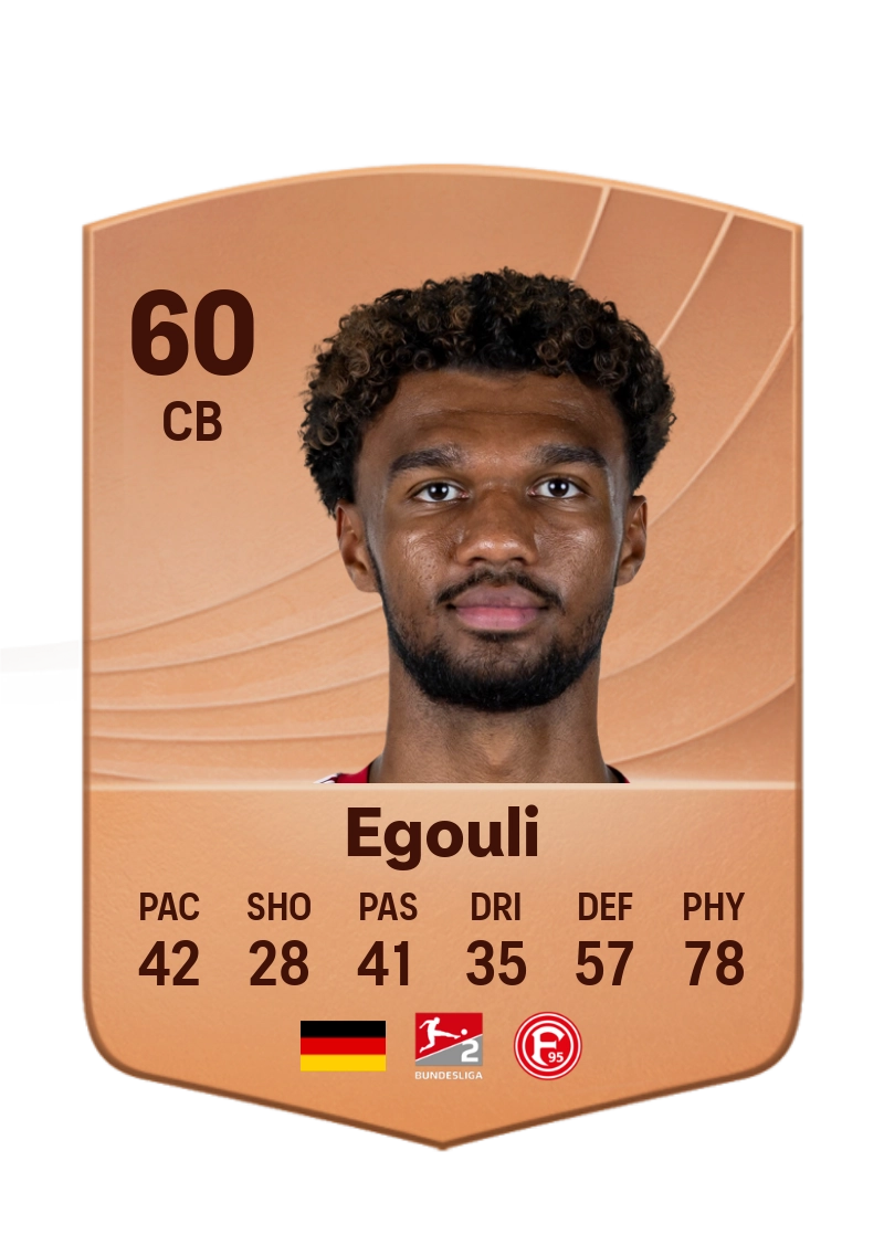 Elias Egouli