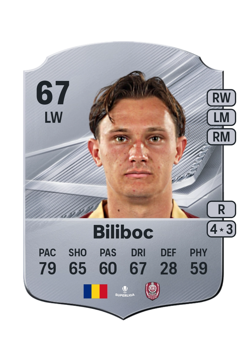 Lorenzo Biliboc