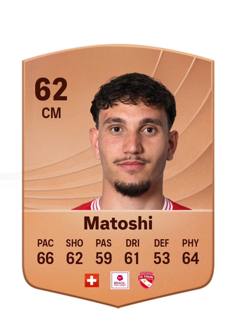 Valmir Matoshi