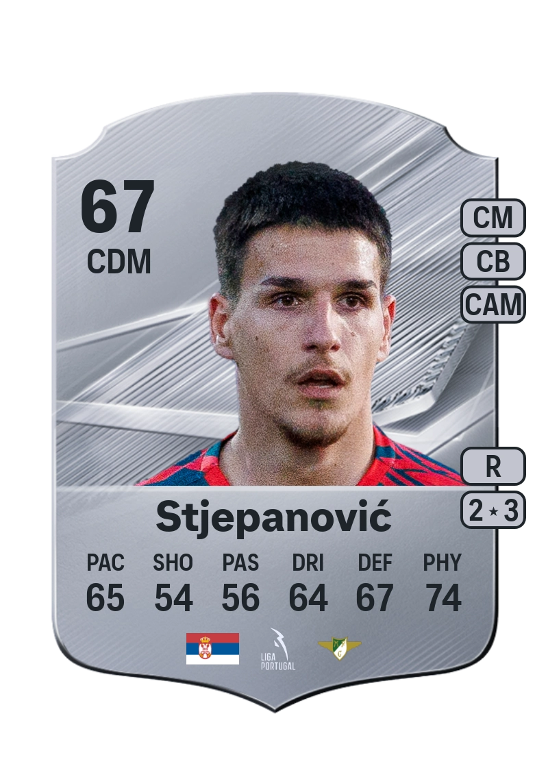 Mateja Stjepanović