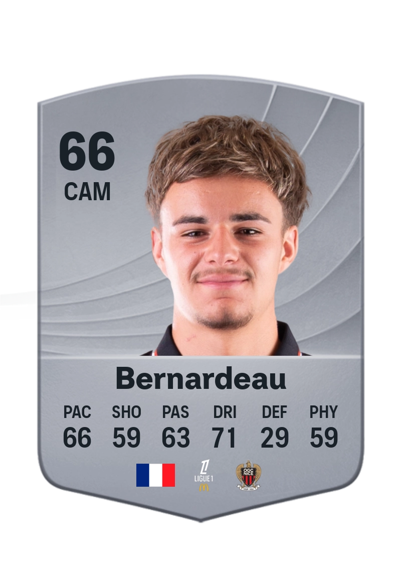 Gabin Bernardeau