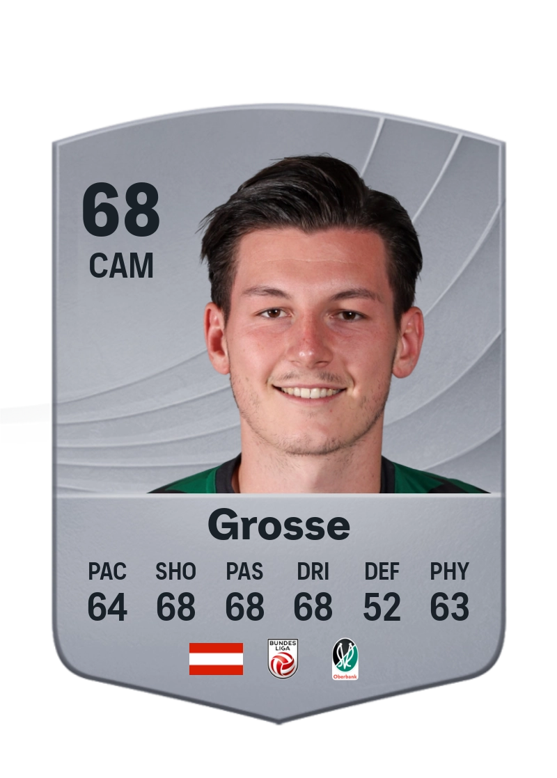 Mark Grosse