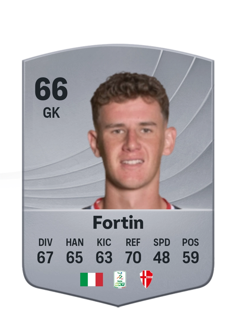 Mattia Fortin