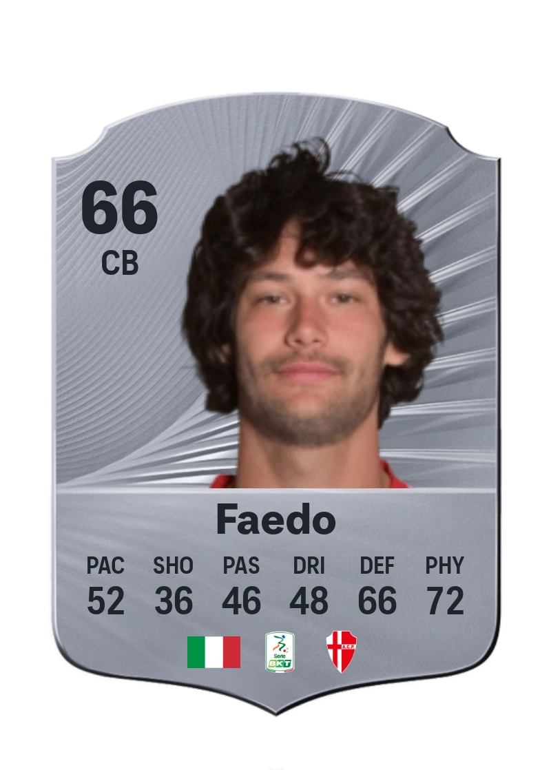 Carlo Faedo