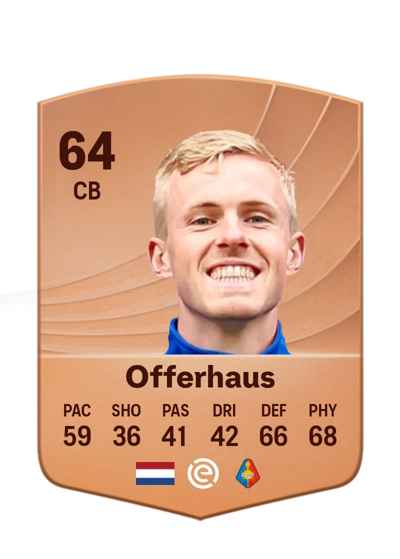 Guus Offerhaus