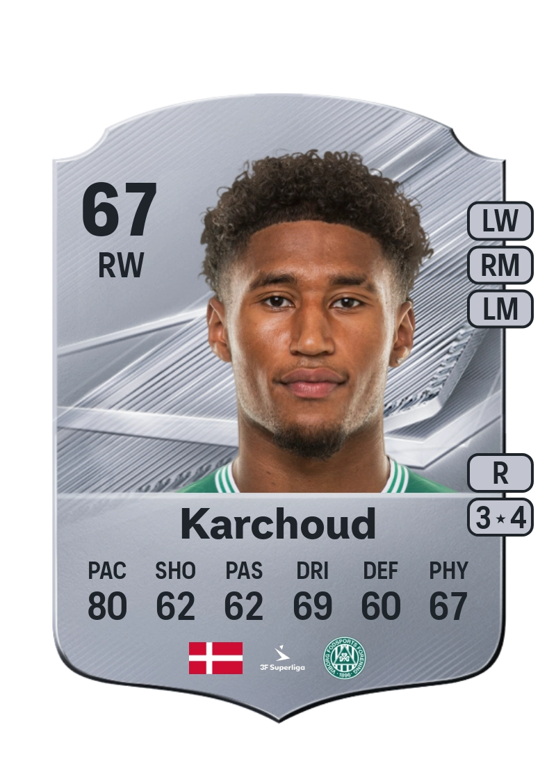 Sami Jalal Karchoud