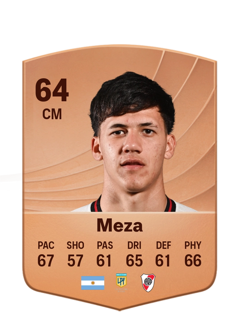 Juan Cruz Meza