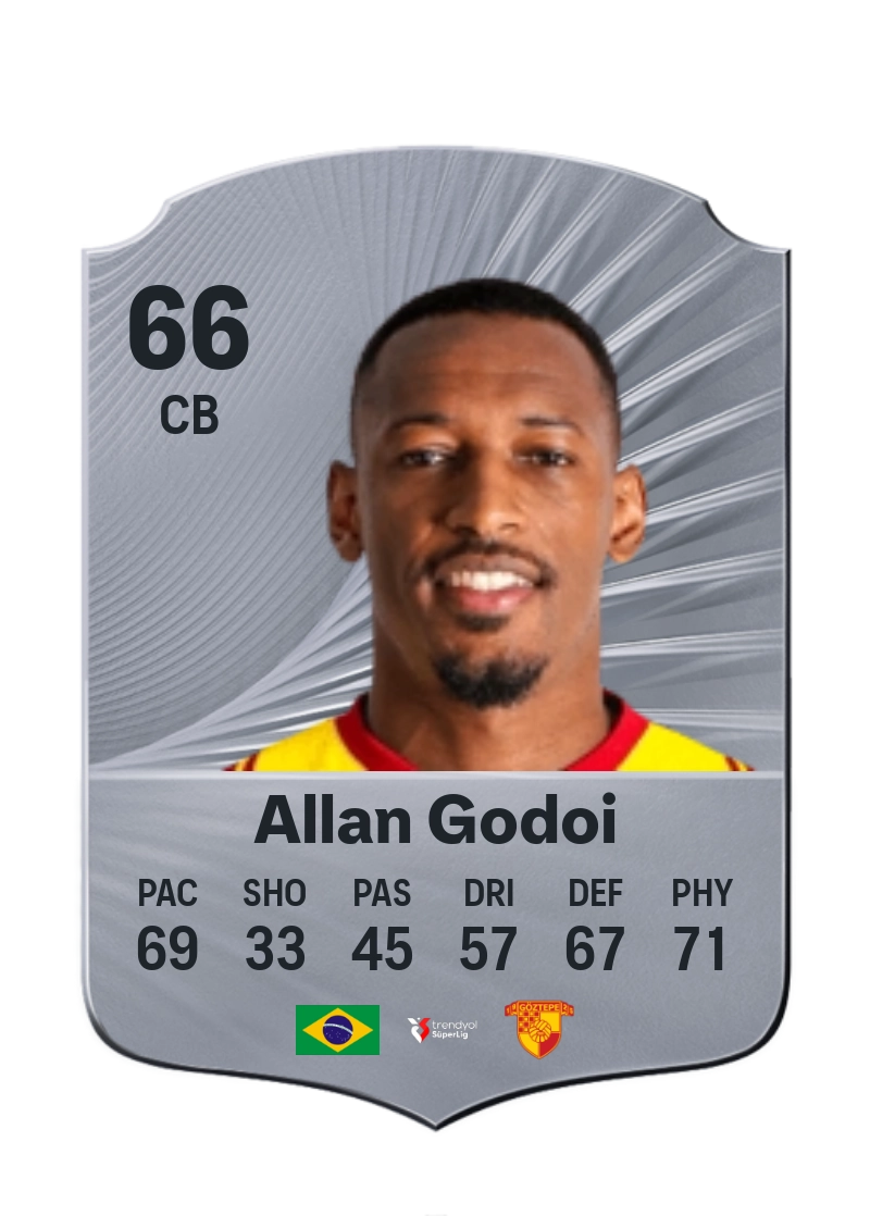 Allan Godoi