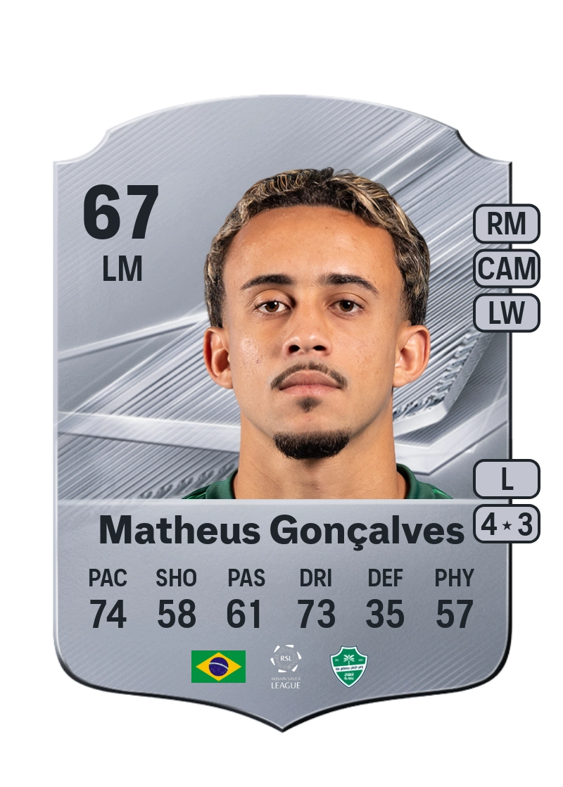 Matheus Gonçalves