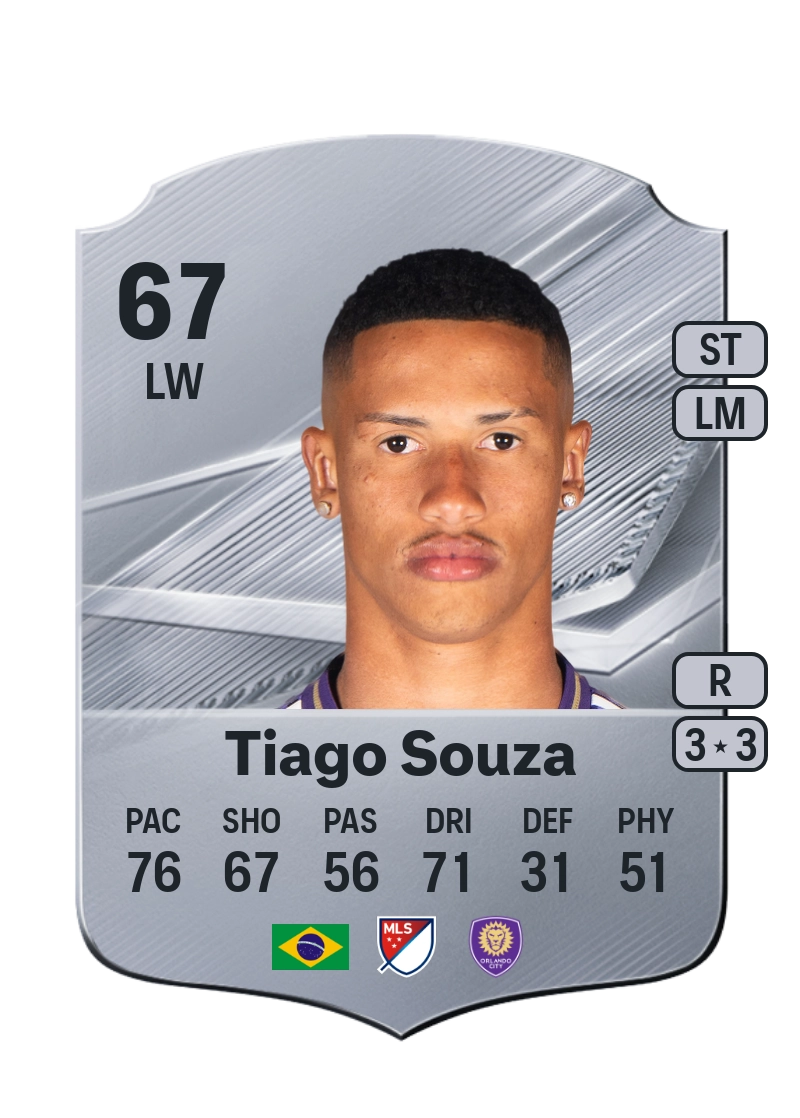 Tiago Souza