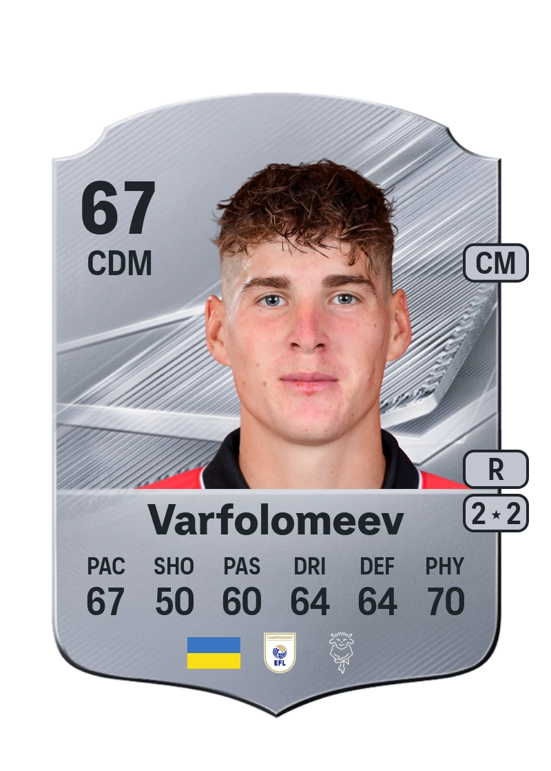 Ivan Varfolomeev