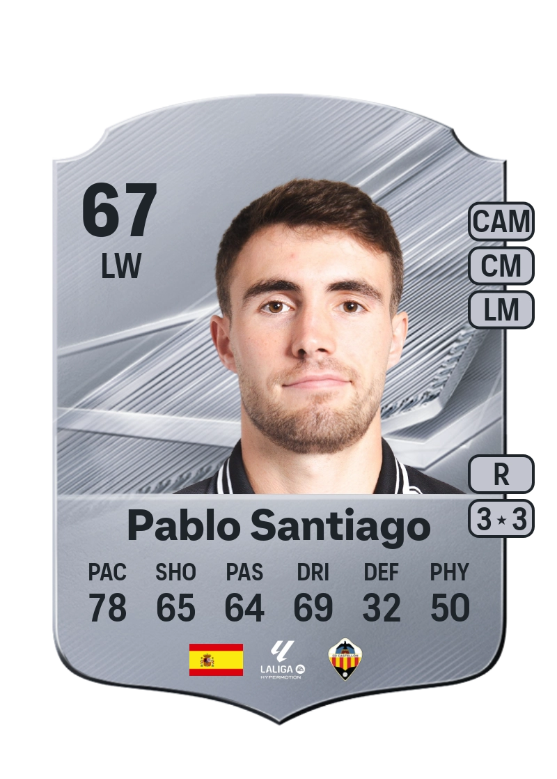 Pablo Santiago