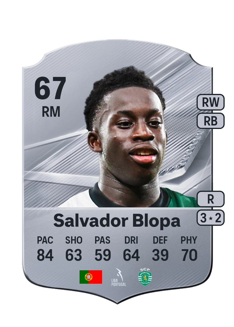 Salvador Blopa