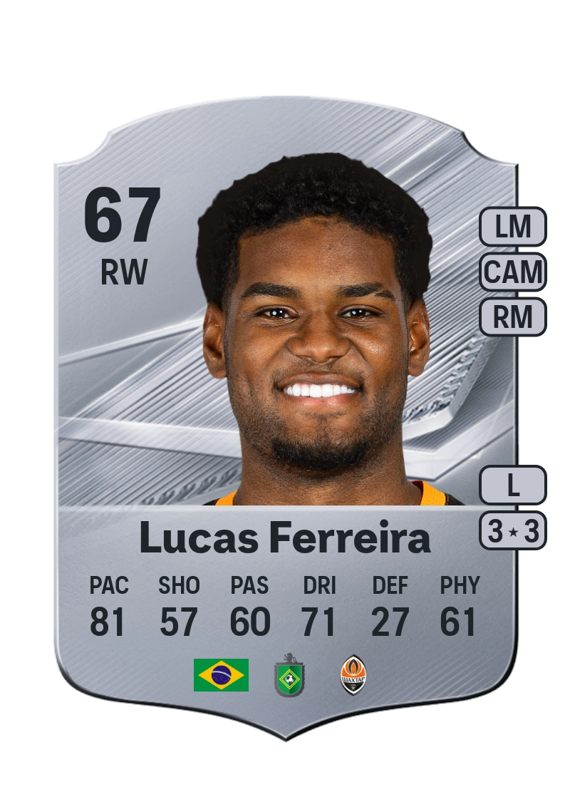 Lucas Ferreira