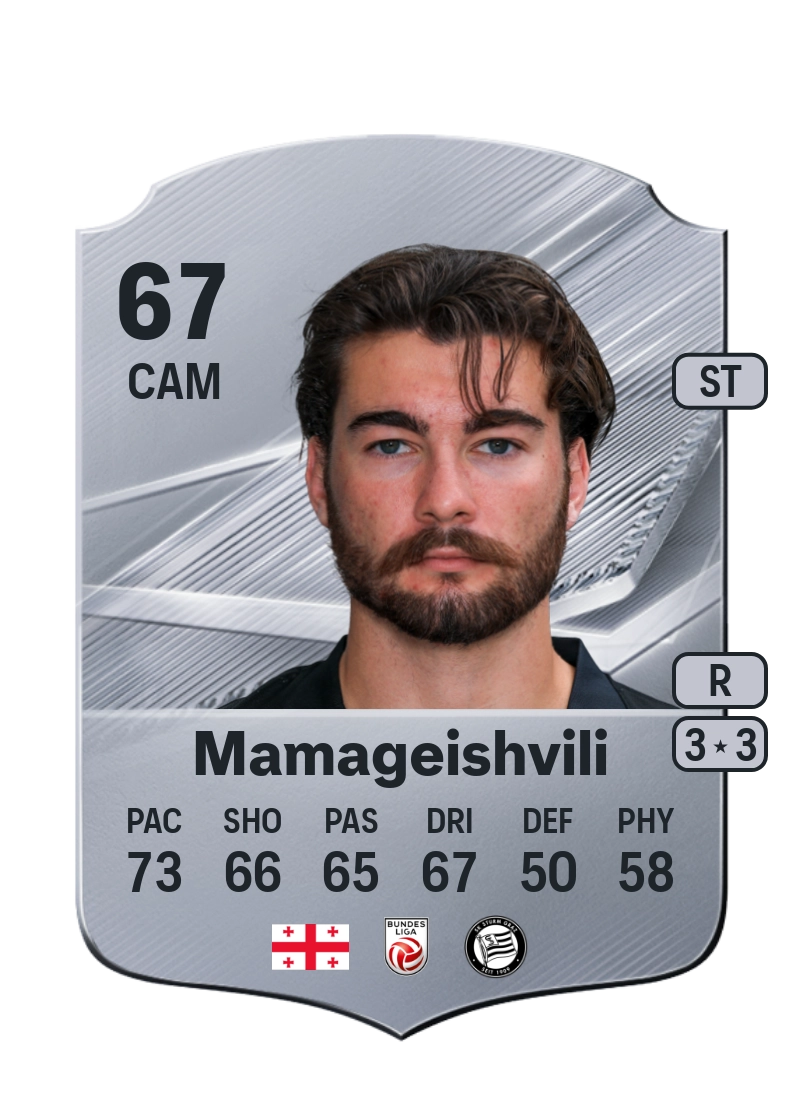 Gizo Mamageishvili