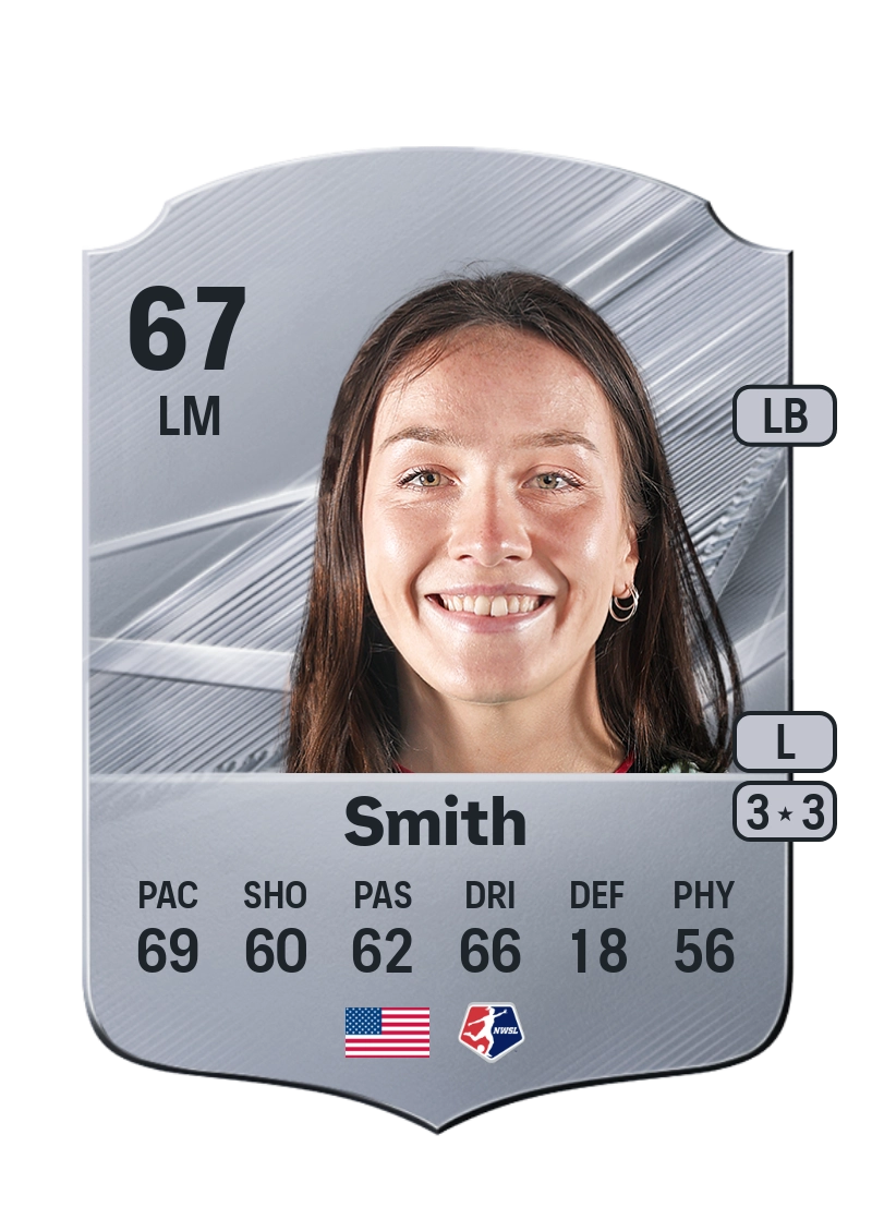 Samantha Smith
