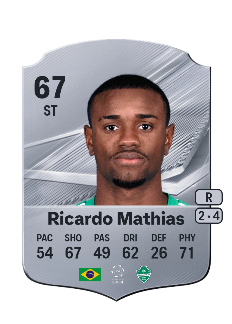 Ricardo Mathias