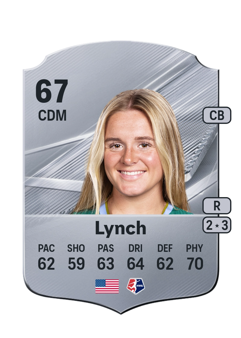 Devin Lynch