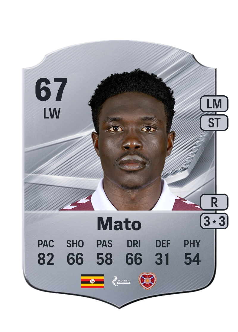 Rogers Mato