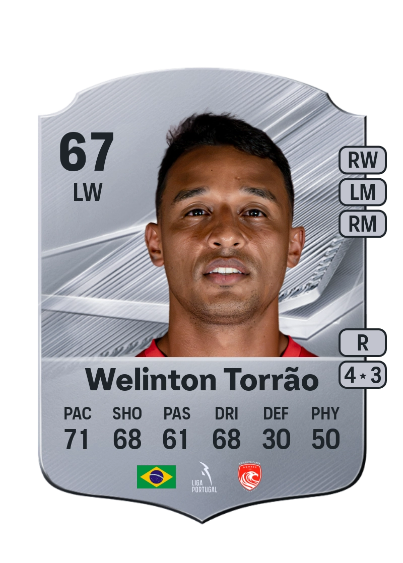Welinton Torrão
