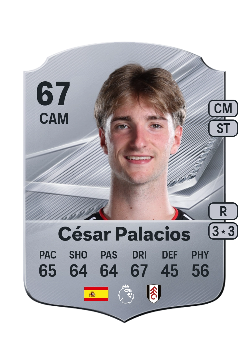 César Palacios
