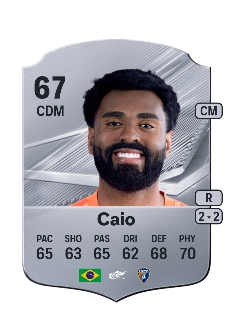 Caio
