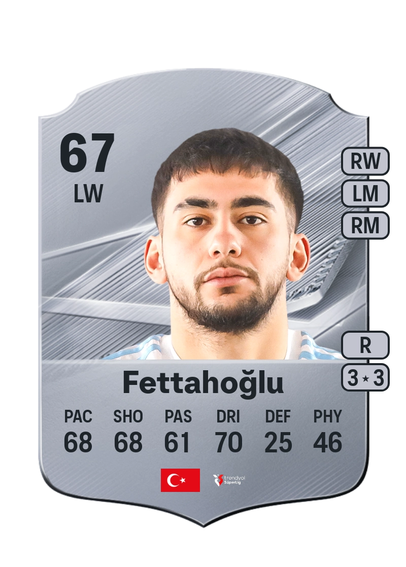 Mustafa Fettahoğlu