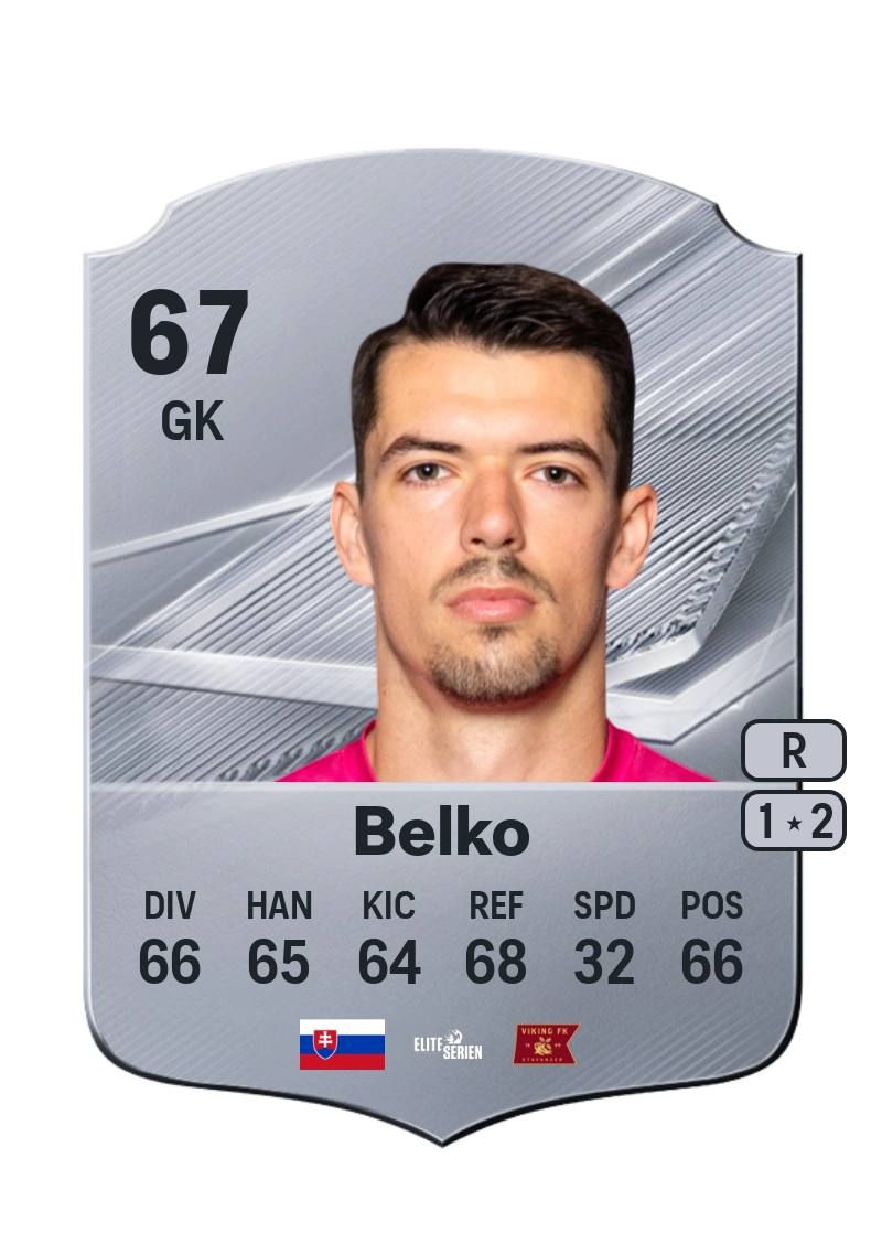 Ľubomír Belko