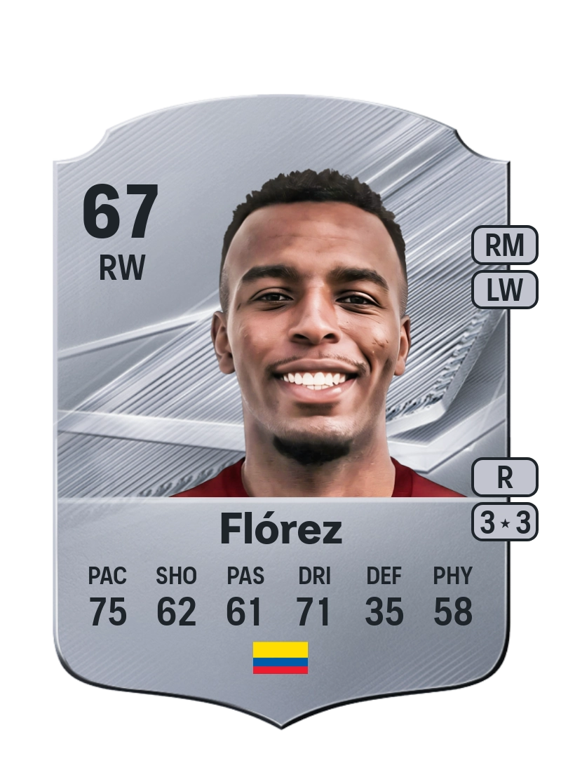 Kelvin Flórez